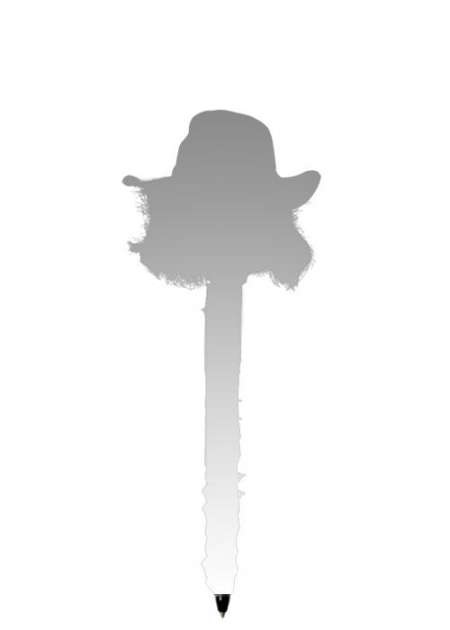 Personalization's Personalization's